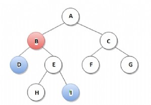 Find LCA in Binary Tree using RMQ in C++