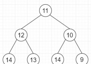 Maximum Consecutive Increasing Path Length in Binary Tree in C++