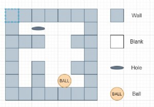 The Maze III in C++