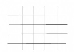 Ways to place items in n^2 positions such that no row/column contains more than one in C++