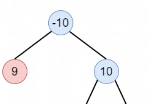 Binary Tree Postorder Traversal in Python Programming