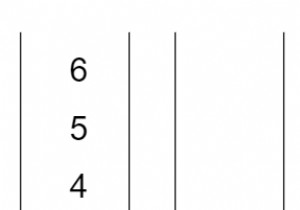 Minimum Difficulty of a Job Schedule in C++