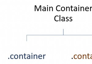 Containers in Bootstrap with examples(3)