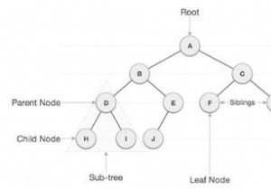 Count full nodes in a Binary tree (Iterative and Recursive) in C++