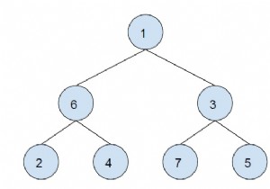 XOR of all the nodes in the sub-tree of the given node in C++