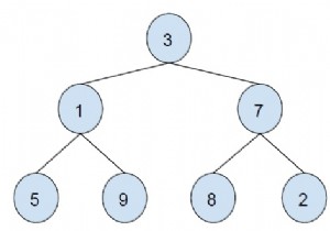 Zig Zag Level order traversal of a tree using single queue in C++