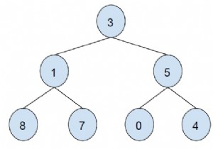 ZigZag Tree Traversal in C++