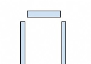Possible timings in C++