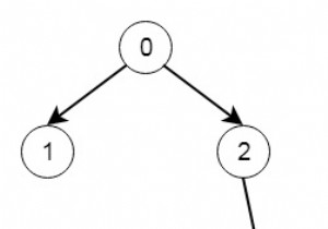 Validate Binary Tree Nodes in C++