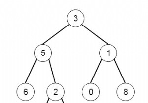 Smallest Subtree with all the Deepest Nodes in C++