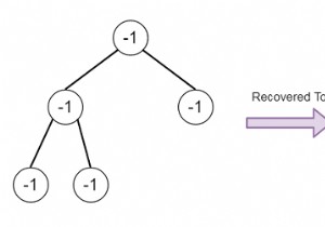 Find Elements in a Contaminated Binary Tree in C++