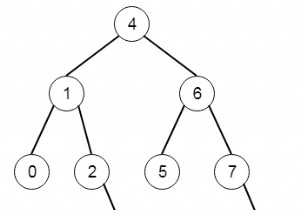 Binary Search Tree to Greater Sum Tree in C++