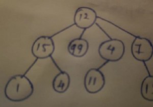Preorder Traversal of N-ary Tree Without Recursion in C++