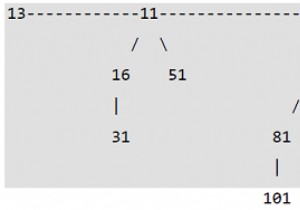 Binomial Heap in C++?