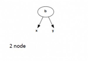 2-3 Trees (Search and Insert) in C/C++?