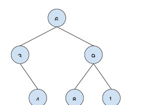 Print all nodes that are at distance k from a leaf node in C++