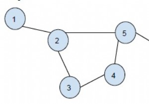 Print all the cycles in an undirected graph in C++