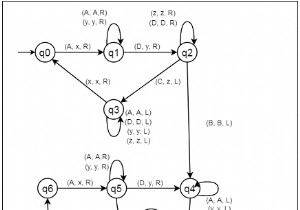 Construct a Turing machine for L = {aibjck | i>j>k; k &ge; 1}