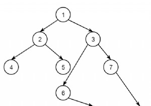 Find maximum vertical sum in binary tree in C++
