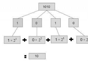 Program for Binary To Decimal Conversion in C++