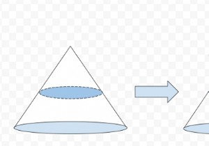 Program for Volume and Surface area of Frustum of Cone in C++