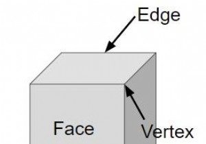 Program for Volume and Surface Area of Cube in C++