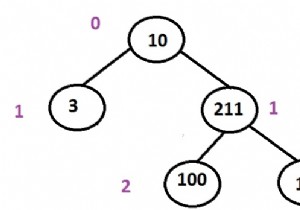 Print the first shortest root to leaf path in a Binary Tree in C++ Programming.