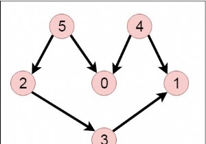 C++ Program to Create a Random Linear Extension for a DAG