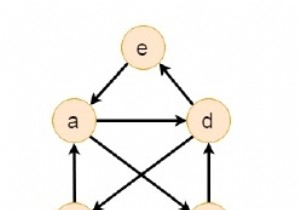 C++ Program to Check Whether a Directed Graph Contains a Eulerian Path