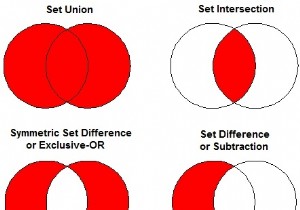 C++ Program to Implement Set_Difference in STL