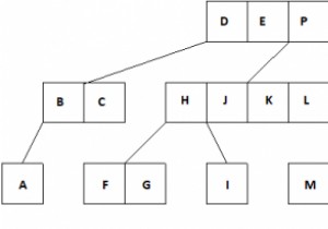 Multi-Way Trees