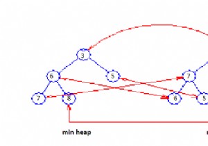 Generic Methods for DEPQs