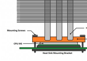 How to Re-Paste Your CPU With Fresh Thermal Paste