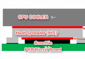 Two Ways to Cool Down Your Defective Overheating Intel CPU