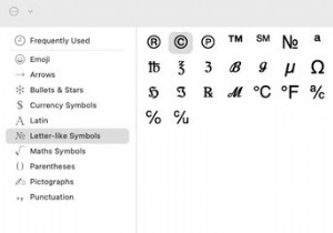 How to Type Copyright and Trademark Symbols on Mac