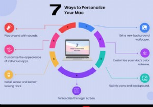 7 Ways to Personalize Your Mac: Color Schemes, Icons, Sounds, and More