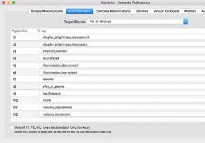 6 Apps to Customize Your Macs Keyboard Behavior