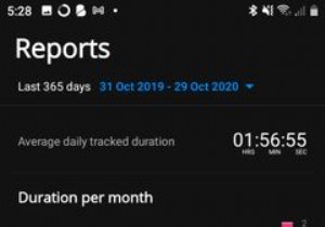 7 Essential Android Apps for Those Working From Home