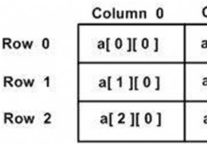 Dimensional Array in C#?
