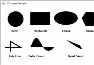 What are various 2D shapes provided by JavaFX?