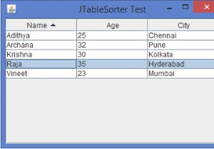 How can we sort a JTable on a particular column in Java?