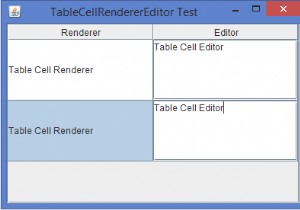 What are the differences between the TableCellRenderer and TableCellEditor in Java?