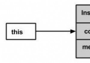 Is it possible to assign a reference to this in java?