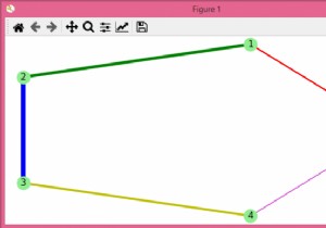 How to change the attributes of a networkx / matplotlib graph drawing?