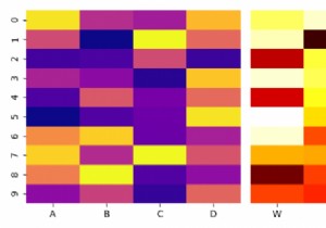Combining two heatmaps in seaborn