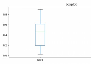 Plot multiple boxplots in one graph in Pandas or Matplotlib