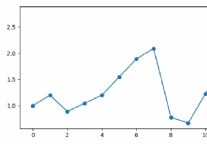 Remove NaN values from a dataframe without fillna or Interpolate (Python Matplotlib)