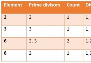 Program to find maximum size of any sequence of given array where every pair is nice in Python