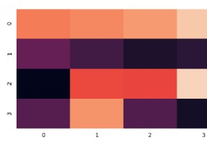 How to remove the axis tick marks on a Seaborn heatmap?