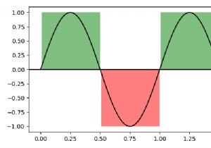 Make logically shading region for a curve in matplotlib